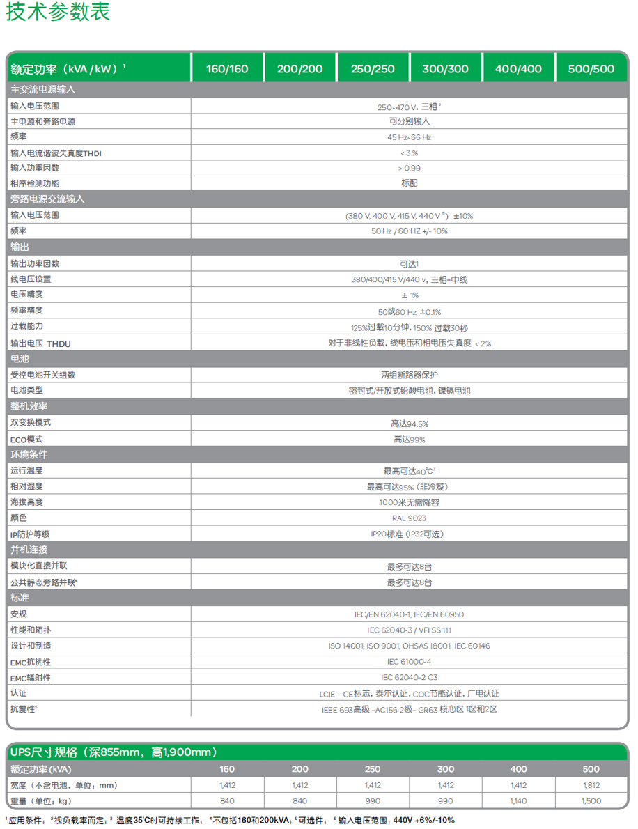 施耐德 MGE Galaxy 7000系列三相UPS电源