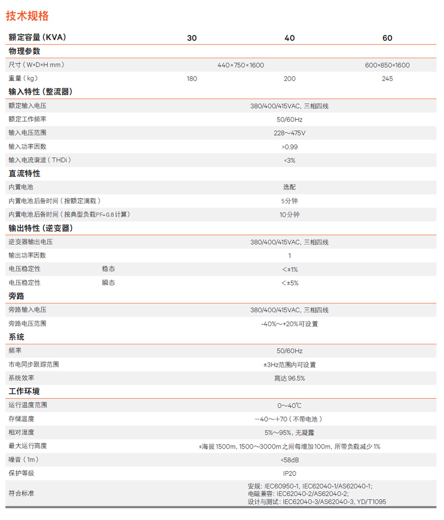 άEXSϵ30-60kVA UPSԴ 